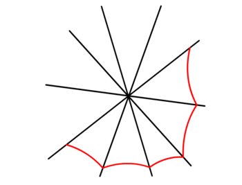 Spinnennetz zeichnen 6