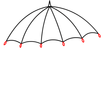 Regenschirm zeichnen 9